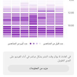 توم