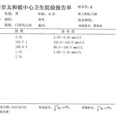 我至少给爸妈省了500万