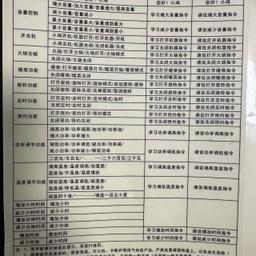 澳门COCO